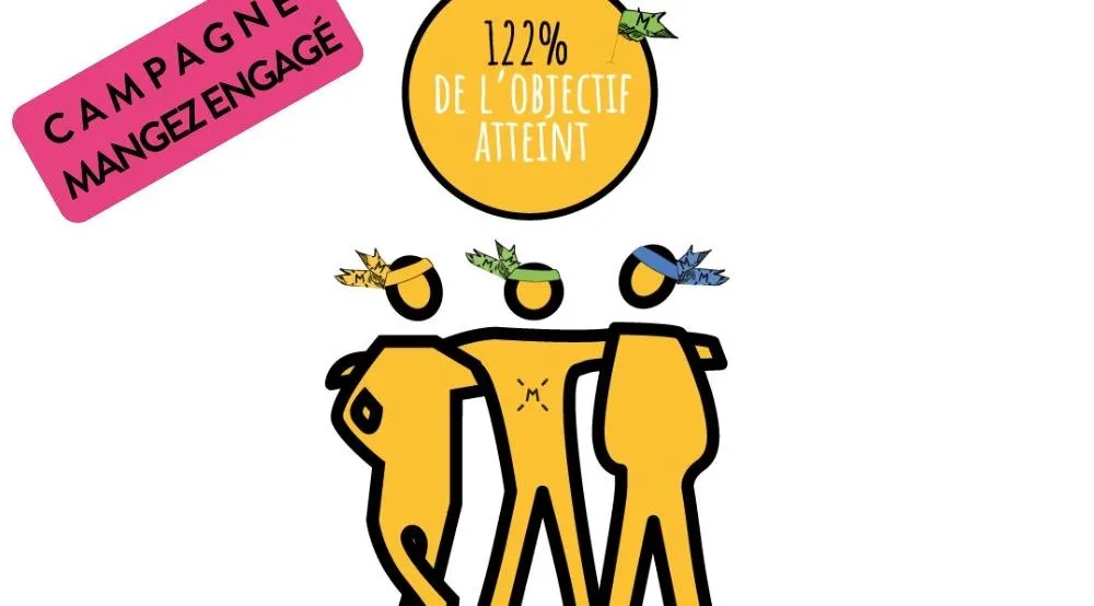 Mangez engagé : une campagne qui nous a fait du bien